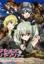 Girls & Panzer: This is the Real Anzio Battle! Actas streaming